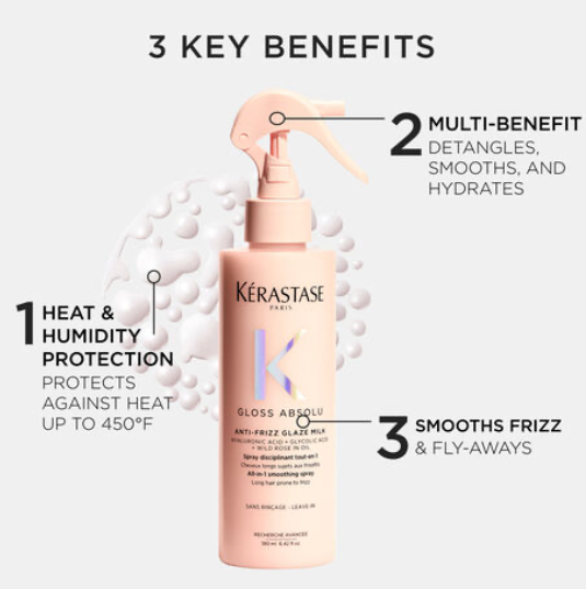 GLOSS ABSOLU ANTI-FRIZZ FULL ROUTINE – SASS | Sophia Avera Salon