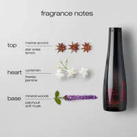 Load image into Gallery viewer, ashita supreme limited-edition gift set from Shu Uemura
